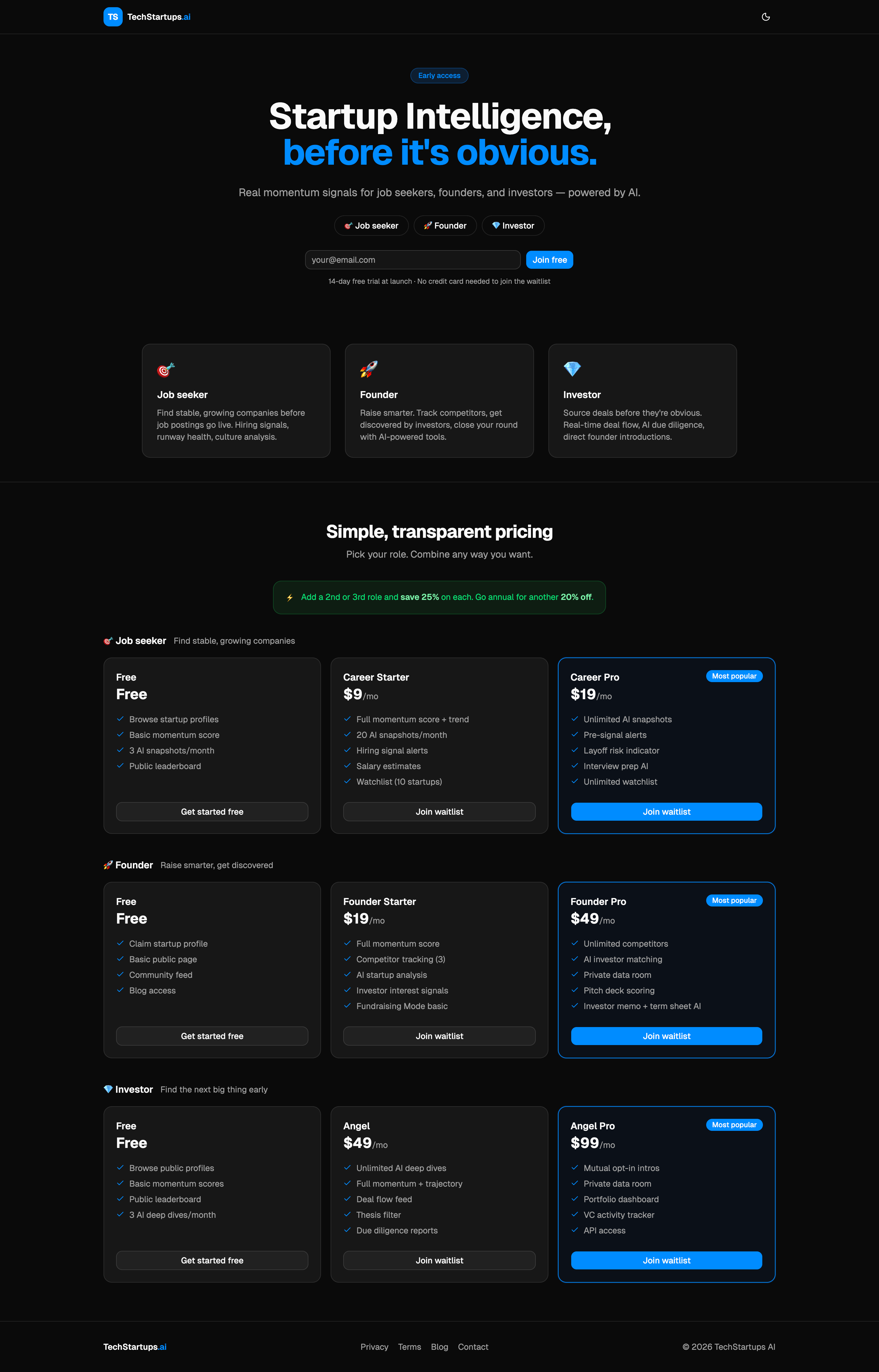 TechStartups.ai landing page in dark mode showing AI-powered startup intelligence and market analysis.