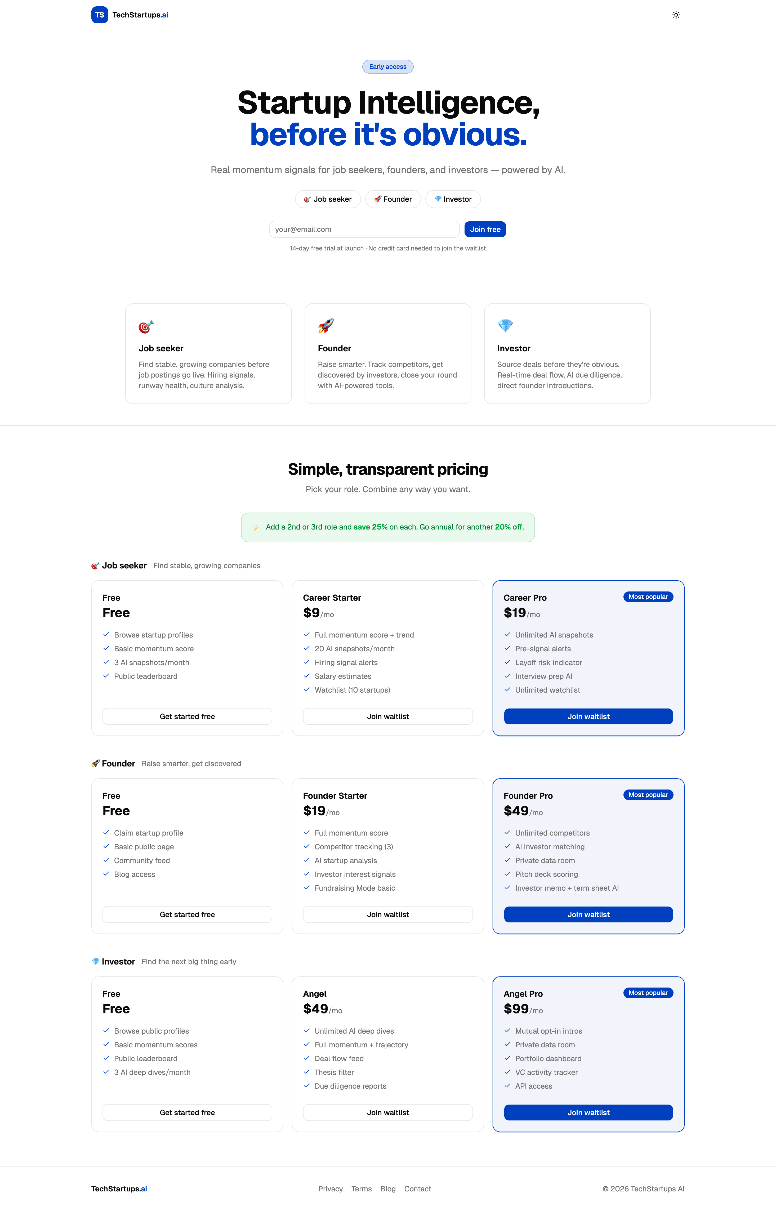 TechStartups.ai landing page showing AI-powered startup intelligence and market analysis.